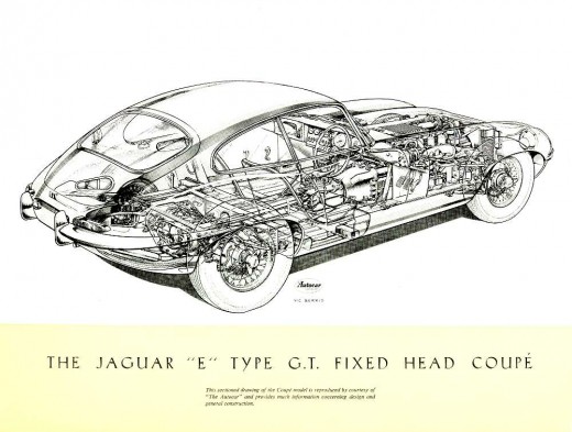 brochure de lancement Jaguar Type E