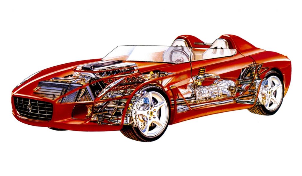 Ferrari Rossa 2000